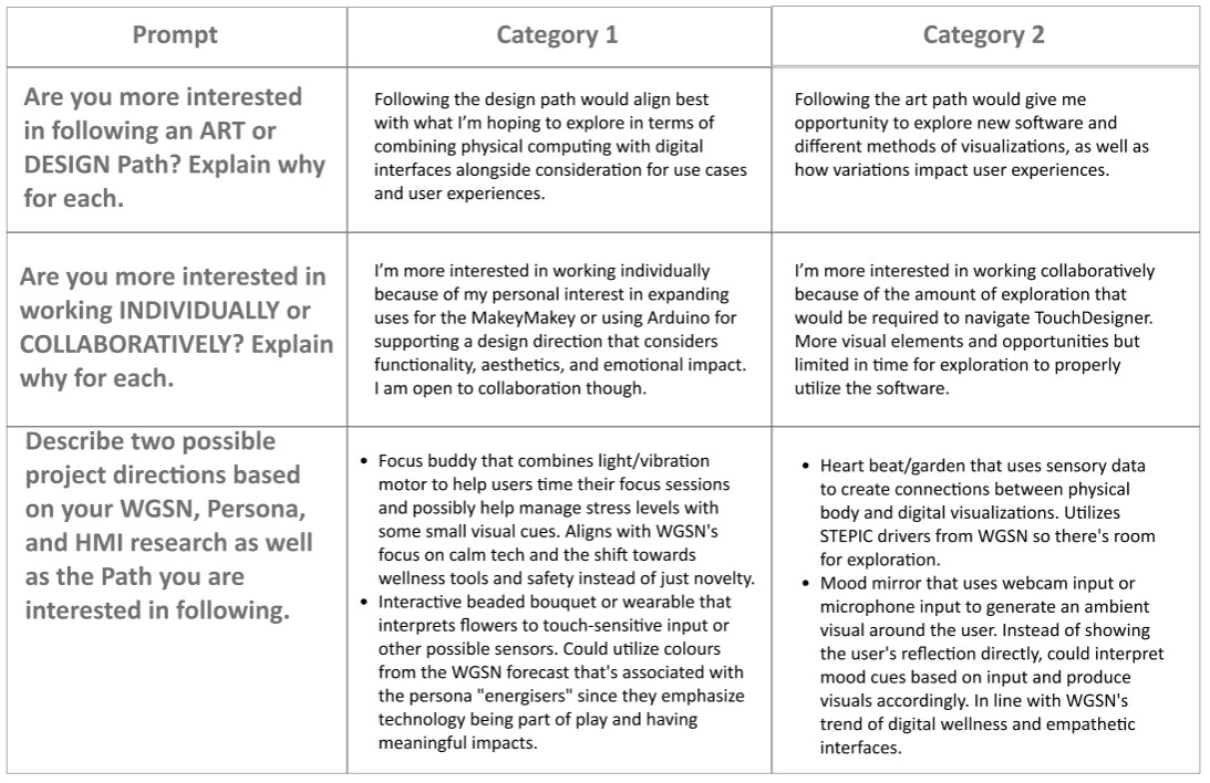 Exploring art and design path options.