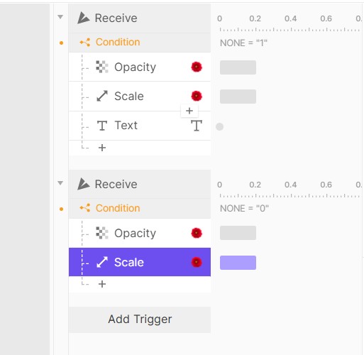 ProtoPie Trigger Testing